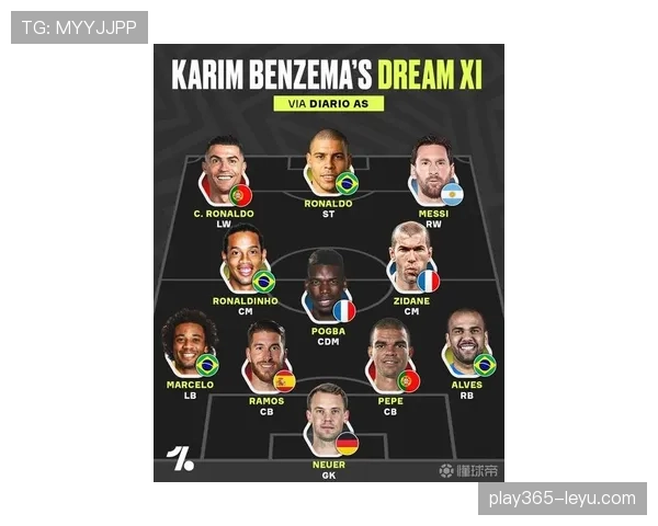 吉达联合总监揭秘成功秘诀：围绕本泽马建队，如何打造冠军阵容？