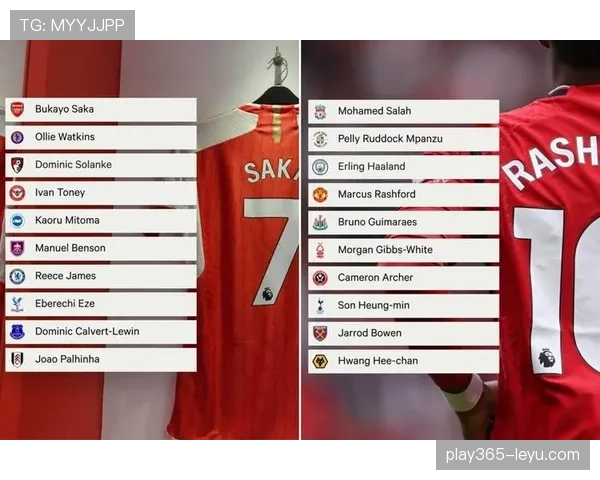 沃特金斯与索兰克:英超中锋进攻效率及战术角色对比分析 沃特金斯与索兰克:英超中锋进攻效率及战术角色对比分析